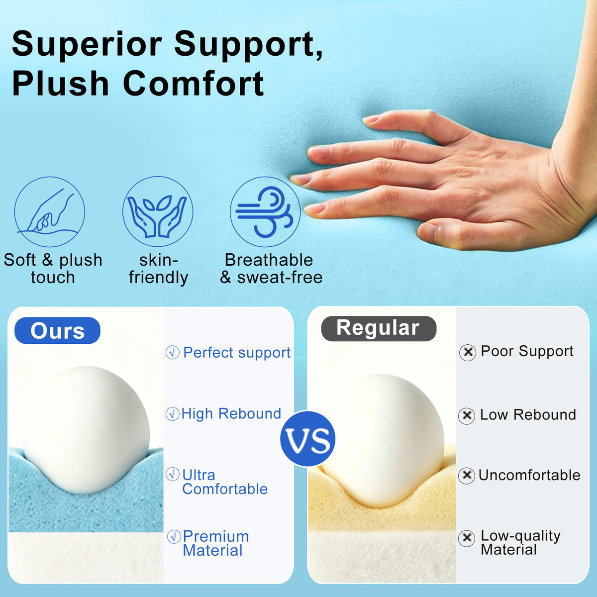 Lxotvae Blue 3 Inch Memory Foam Camping Mattress Pad – Roll‑Up Mat for Cot, Car Camping & Guests
