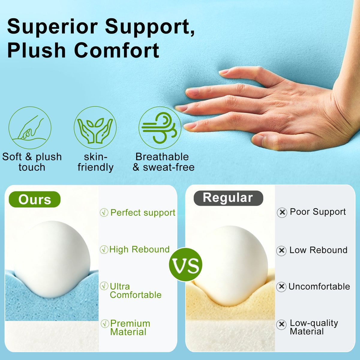 Lxotvae Green 3 Inch Memory Foam Camping Mattress Pad – Roll‑Up Mat for Cot, Car Camping & Guests